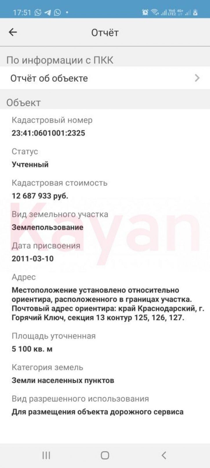 Земельный участок Горячий Ключ