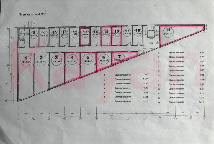 Торговое помещение Псекупская ул.