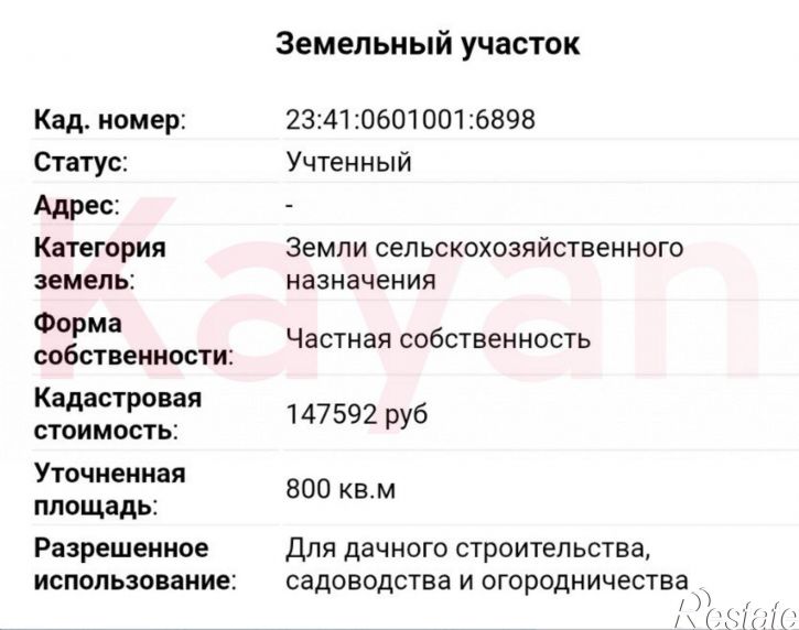 Земельный участок Ярославского ул.