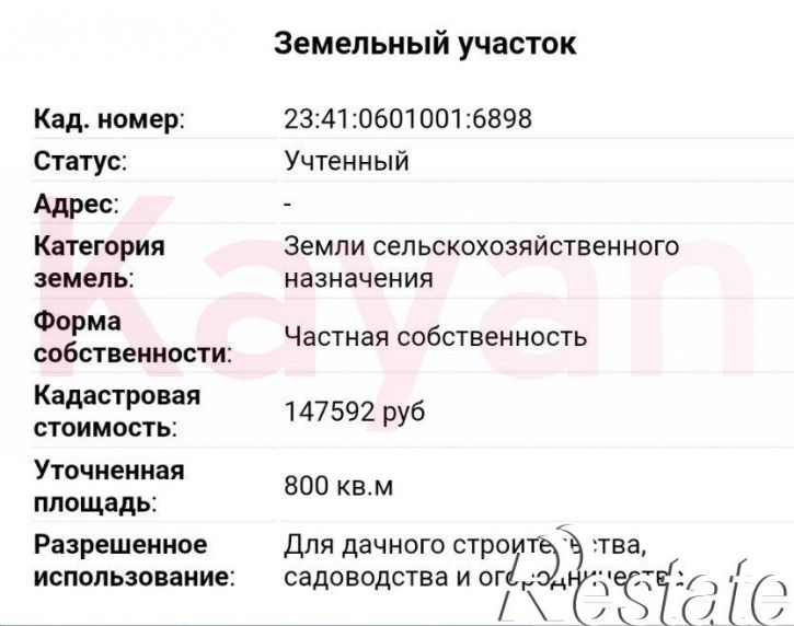 Земельный участок Ярославского ул.