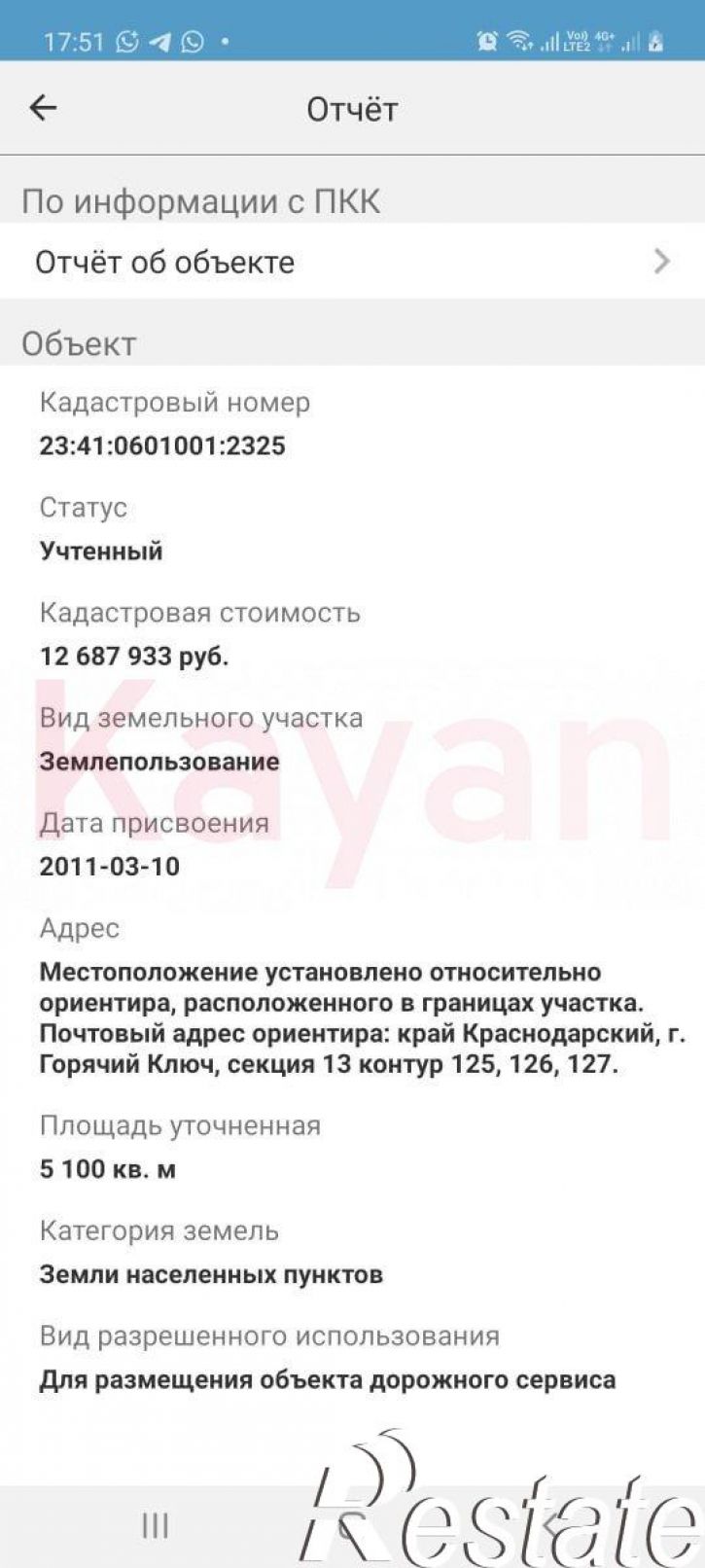 Земельный участок Горячий Ключ